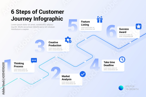 6 Steps of Customer Journey Infographic, Modern blue Creative Process Flow Diagram with Timeline template