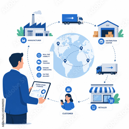 Global Supply Chain Logistics Vector Illustration