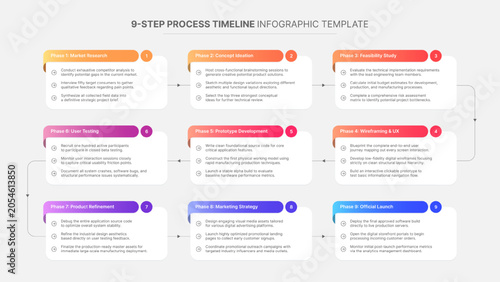Process Workflow Timeline Modern Design Template for Infographics with 9 Steps
