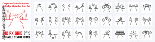 Εκτύπωση καμβά Business Transformation and Change Management Bridge Line Icons, Editable Stroke