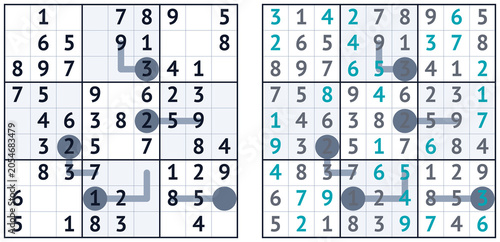 Tableau sur toile Sudoku puzzle grid solution page with turquoise highlights and annotations