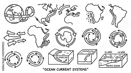 Ocean current systems icon set, upwelling and downwelling, el nino and la nina, global water movement.