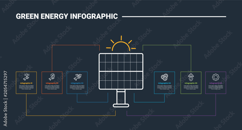 Obraz premium Green energy infographic process diagram with solar panel centered with square box outline with line pointer connection with dark background bright outline style 6 points