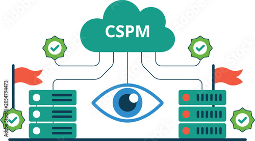 Cloud infrastructure security monitoring is visualized with server towers and check marks in this diagram.