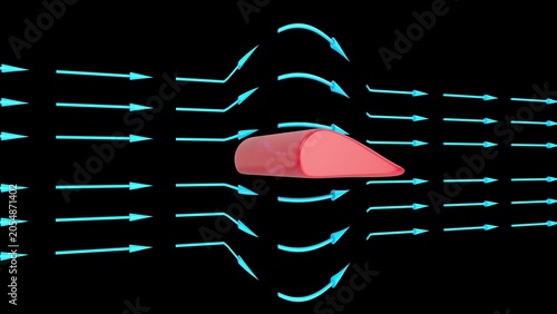 Bild auf Leinwand Airflow over a curved surface behaves according to fluid dynamics, fundamentally governed by viscosity and the pressure changes required to make the air curve