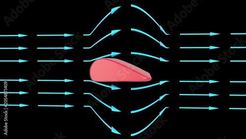 Foto Airflow over a curved surface behaves according to fluid dynamics, fundamentally governed by viscosity and the pressure changes required to make the air curve