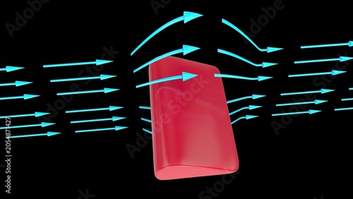 Photography Airflow over a curved surface behaves according to fluid dynamics, fundamentally governed by viscosity and the pressure changes required to make the air curve