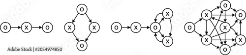 Diagram of directed acyclic graphs with nodes and edges