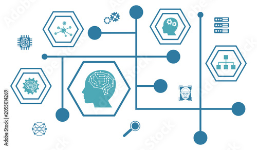 Concept of machine learning