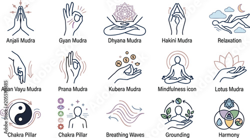 Tableau sur toile Yoga mudras and meditation line icons set including gyan dhyana mudra chakra pil