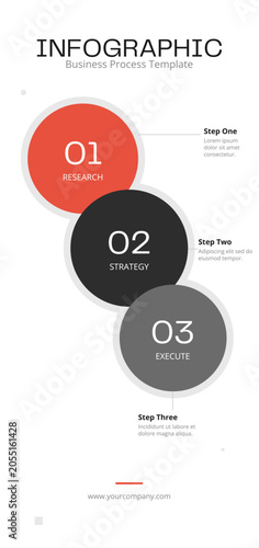Premium Three Step Overlapping Circle Infographic Template