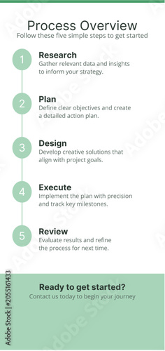 Vertical Five Step Business Process Infographic Template