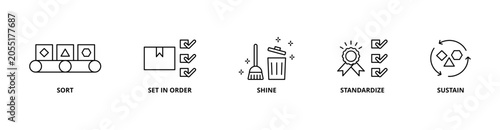 Foto 5S icon set with sort, set in order, shine, standardize, and sustain
