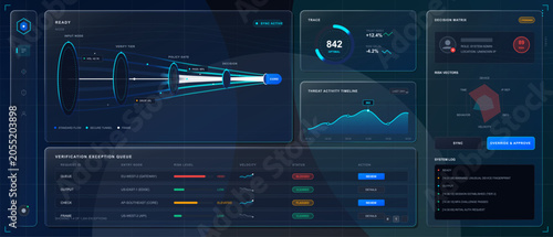 Quadro su tela Dark cybersecurity verification dashboard showing secure tunnel flow, risk vecto