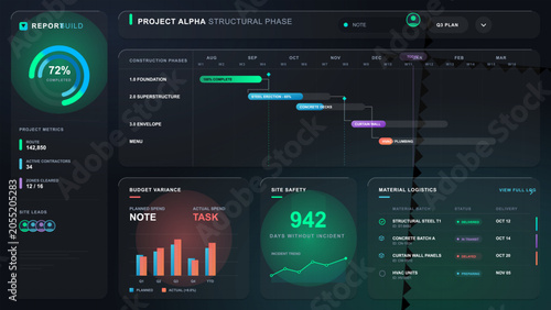 Bild auf Leinwand Dark construction project management dashboard with structural phase Gantt chart