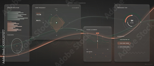 Bilde på lerret Dark sensory audio dashboard vector with frequency spectrum, radar chart, phase