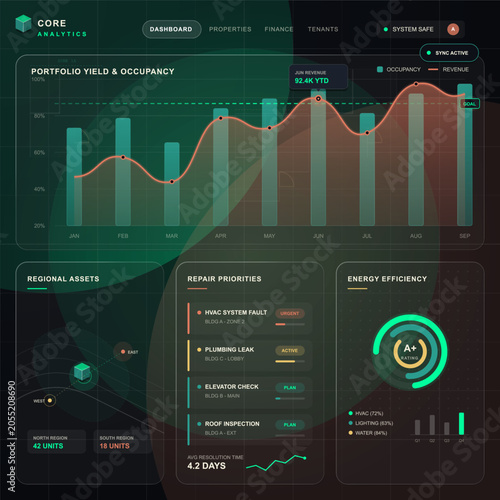 Photography Dark property analytics dashboard with occupancy and revenue chart, regional ass