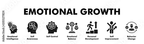 Bild auf Leinwand EMOTIONAL GROWTH web banner icon vector illustration concept with icon of Emotio