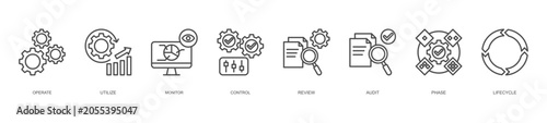 asset operations and performance icon set collection in line style. icon set consist of operate, utilize, monitor, control, review, audit, phase, lifecycle