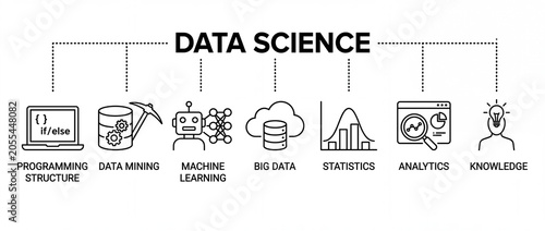 Data science concepts