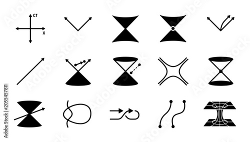 Obraz na płótnie Theoretical physics icons set, light cone and spacetime diagram vector elements,