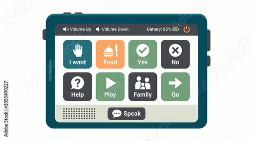 Augmentative and Alternative Communication Device.