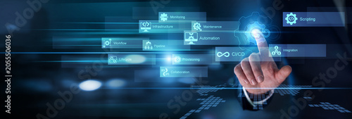 Photography Software operations