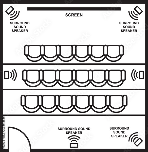 Top view floor plan of a cinema with surround sound speakers