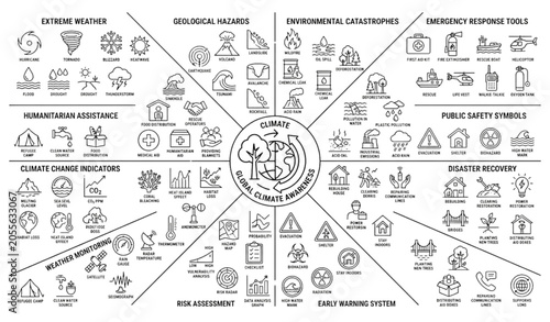 Canvastavla Natural Disaster and Environmental Crisis Line Icons Collection for Emergency Ma