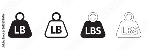 Принти на полотні Imperial pound mass unit icon set, pound weight measurement vector icons for met