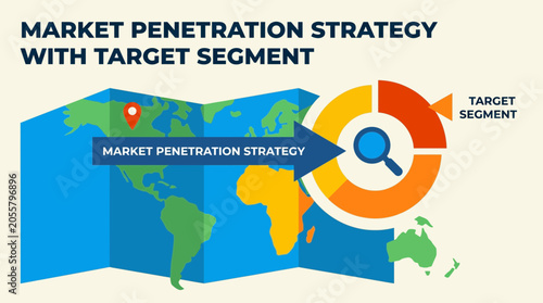Photos Market Penetration Strategy With Target Segment Illustration