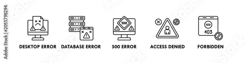 Foto Error Pages banner web icon illustration concept with icon of desktop, database,