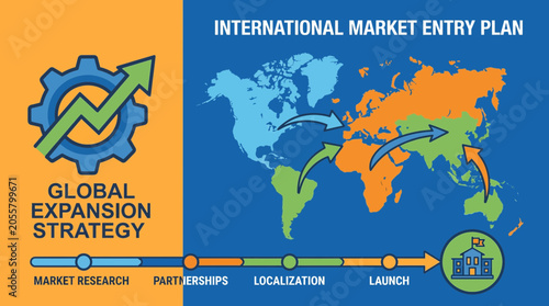 Photos Global Expansion Strategy With International Market Entry Plan