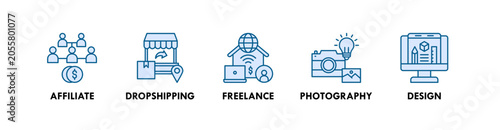 Photos Side Hustle banner web icon illustration concept with icon of affiliate, dropshi