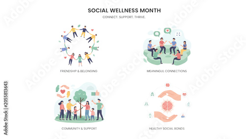 Fotografía Social wellness month vector flat illustration set with community support health