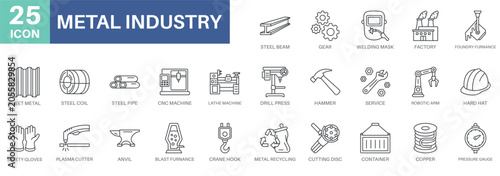 metal industry icon set, factory, steel,metal,machine, and industry. Simple vector symbols collection suitable for symbols and more