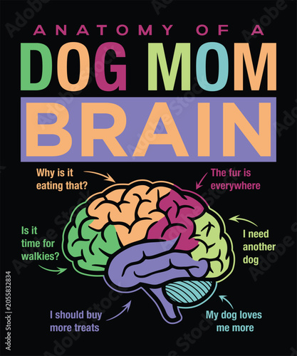 Anatomy of a  Dog Mom Brain Funny Dog Owner T Shirt Design