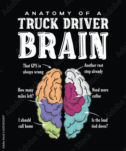 Anatomy of a  Truck Driver Brain Funny Trucking T-Shirt Design