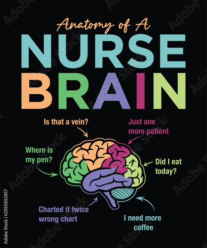 Anatomy of a Nurse Brain Funny Nursing Profession T Shirt Design