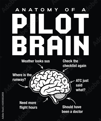 Anatomy of a  Pilot Brain Funny T-Shirt Design