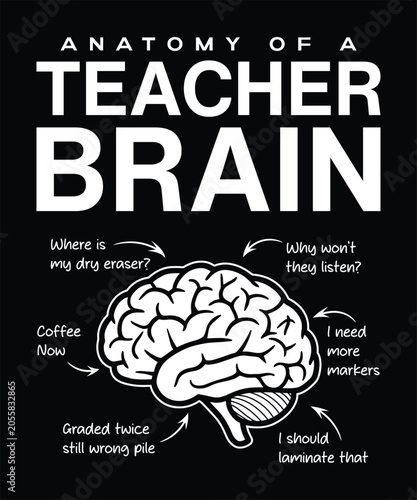 Anatomy of a Teacher Brain Funny Teaching Profession T Shirt Design