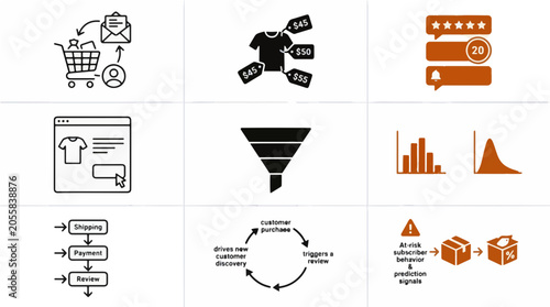 Visualizing the entire e-commerce journey from customer acquisition to repeat business with data analytics icons