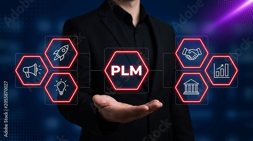 Product Lifecycle Management Strategy for Innovation and Business Growth