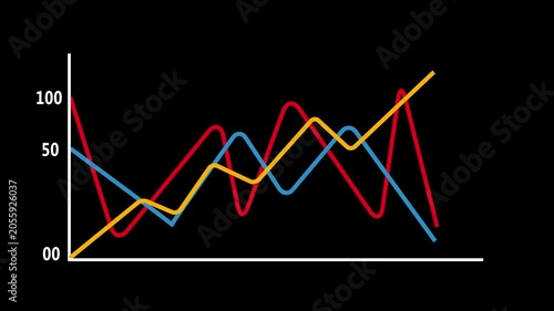 Animated colorful line chart showing financial data and business growth trends