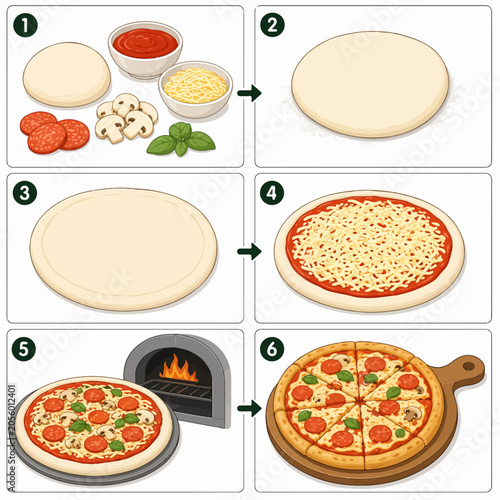 Fotografía Pizza Making Process Infographic With Dough Toppings Baking And Final Slice Illu