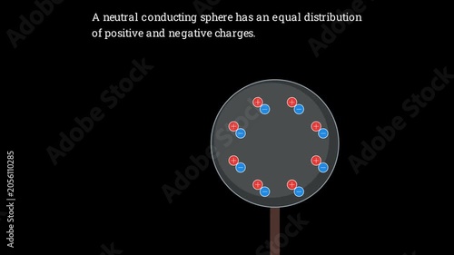 2D physics animation demonstrating the step by step process of charging by induction in metal spheres, electrostatics simulation