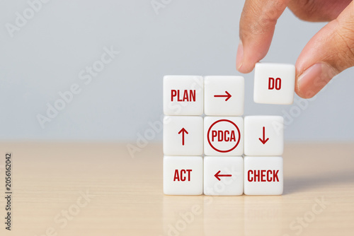 Quadro su tela White cubes with Plan, Do, Check, Act text representing the PDCA cycle