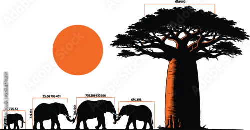 Obraz African Savanna Vector Illustration with Baobab Tree Elephant Family Silhouette and Sun Wildlife Landscape Design