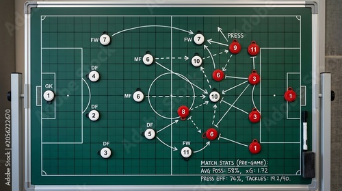 Soccer tactical board with player positions
