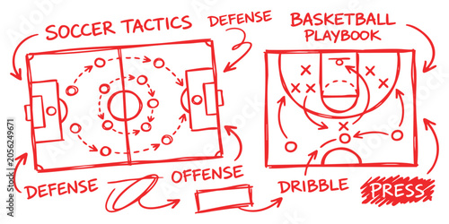 Hand drawn sketch showing soccer tactics and basketball playbook strategies with arrows and player positions